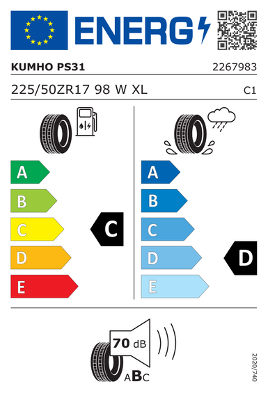 Pneumatiky Kumho ECSTA PS31 XL 225/50 R17 98W