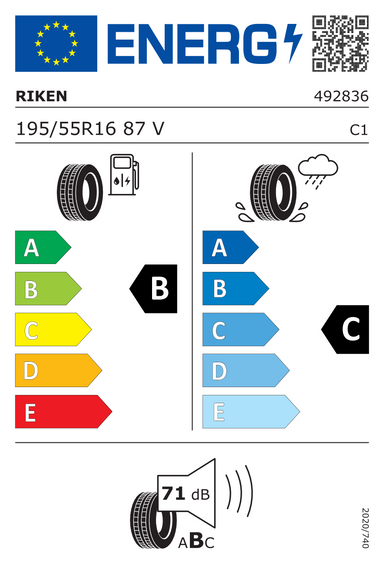 Ελαστικά Riken SUMMER 3 195/55 R16 87V